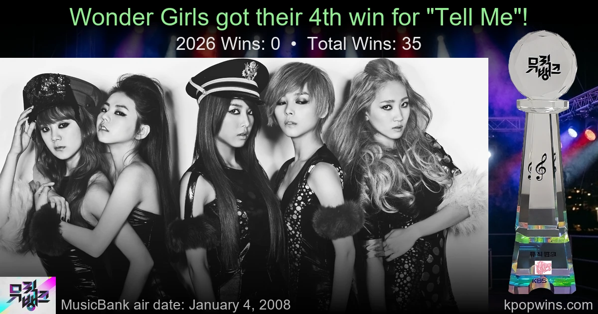 Wonder Girls - Tell Me
